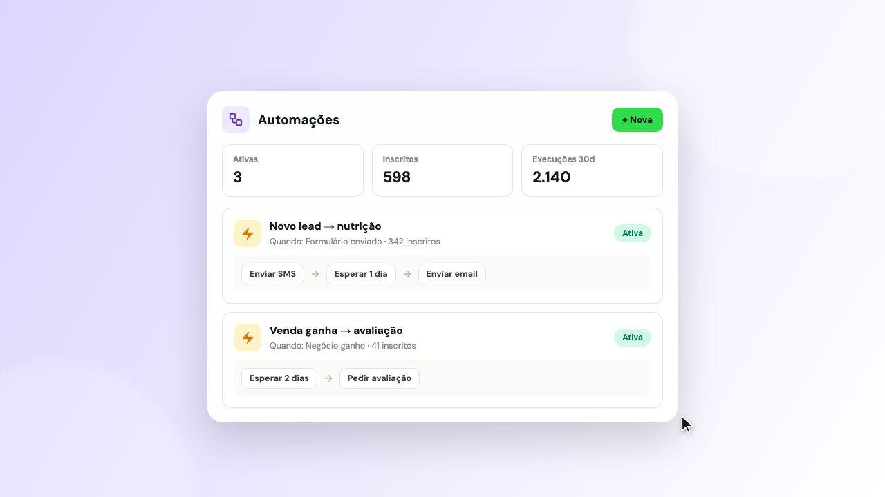 Prévia do plugin-automations como o cliente vê