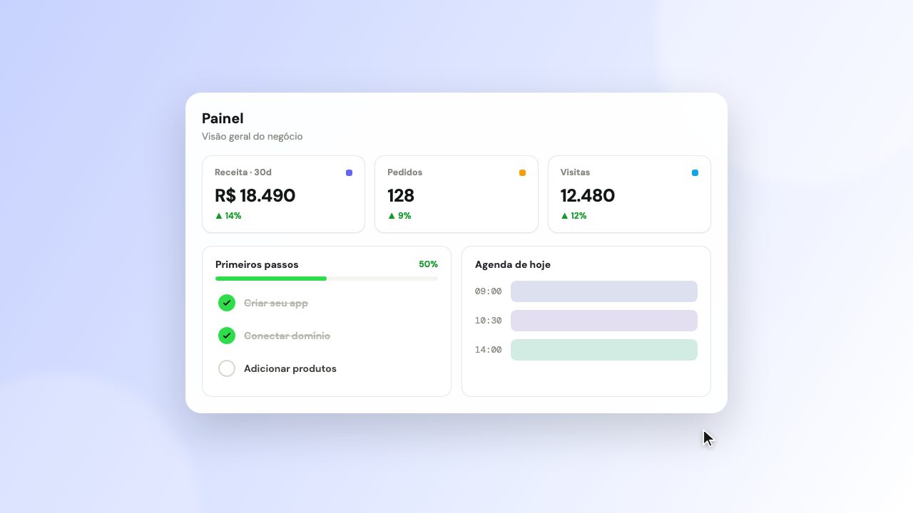 Prévia do plugin-dashboard como o cliente vê