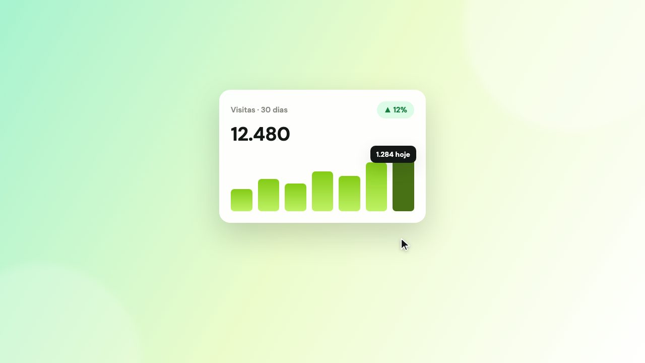 Prévia do plugin-reports como o cliente vê
